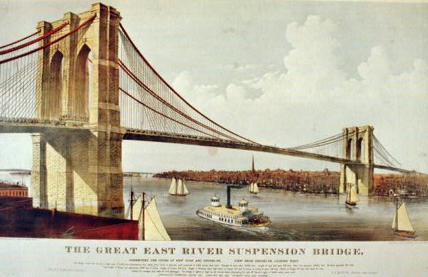 The Brooklyn Bridge - Currier & Ives print of 1877